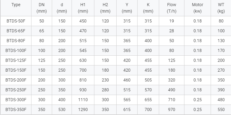 bb635a6396d9ca1e2ed09a46074eea5